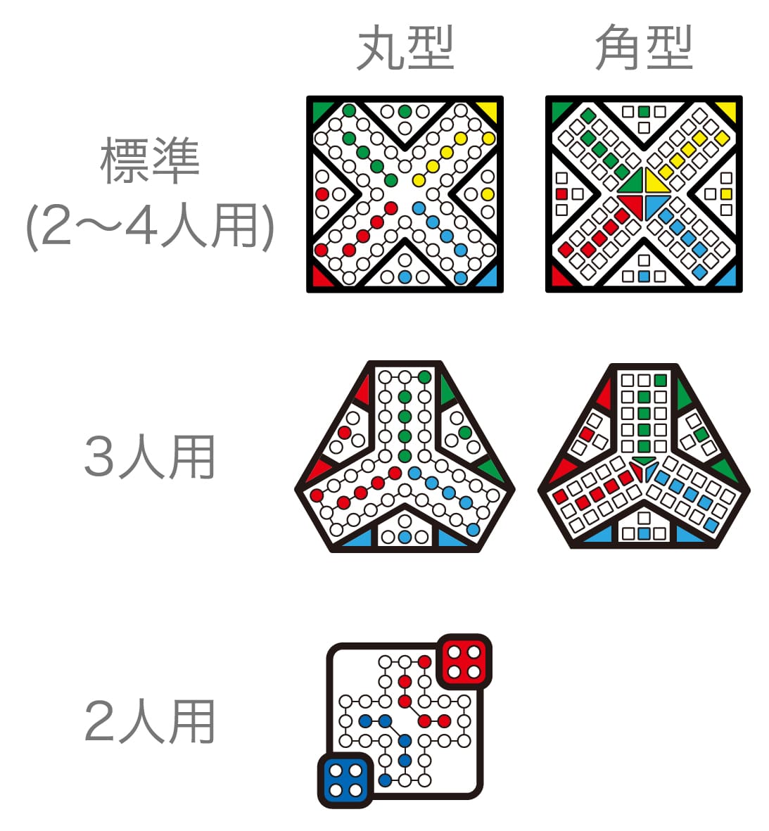 配布しているルドー盤の一覧